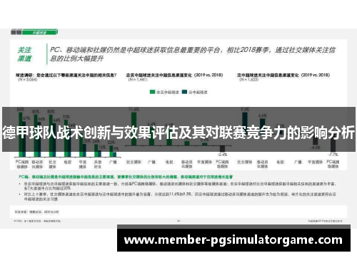 德甲球队战术创新与效果评估及其对联赛竞争力的影响分析