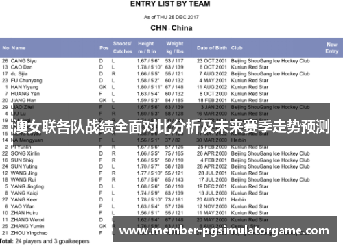 澳女联各队战绩全面对比分析及未来赛季走势预测