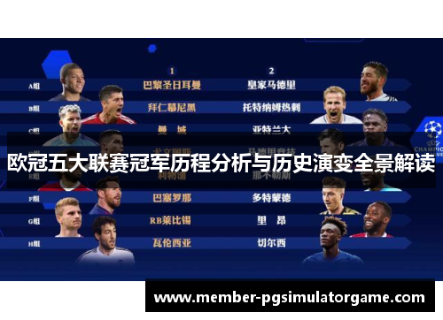 欧冠五大联赛冠军历程分析与历史演变全景解读