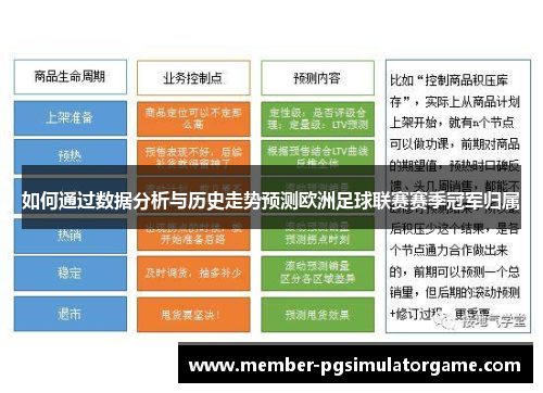 如何通过数据分析与历史走势预测欧洲足球联赛赛季冠军归属