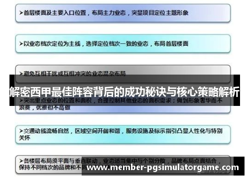 解密西甲最佳阵容背后的成功秘诀与核心策略解析