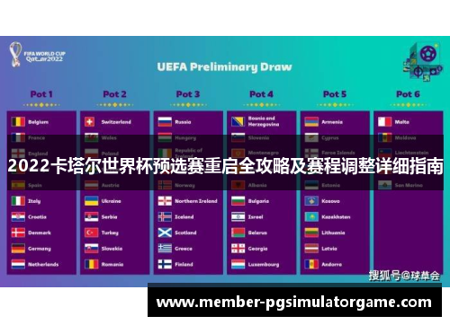 2022卡塔尔世界杯预选赛重启全攻略及赛程调整详细指南