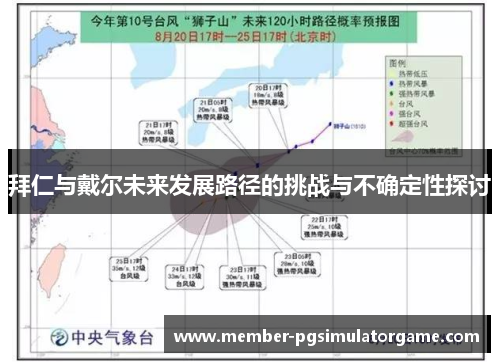 拜仁与戴尔未来发展路径的挑战与不确定性探讨