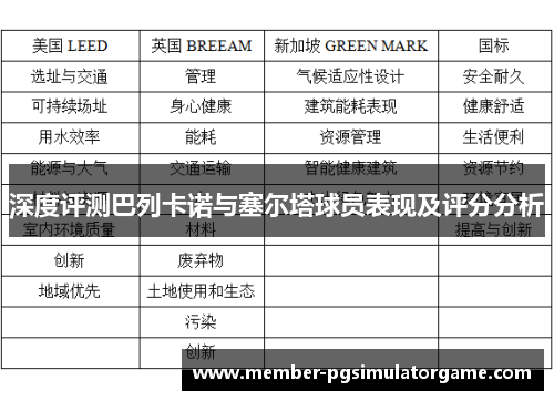 深度评测巴列卡诺与塞尔塔球员表现及评分分析