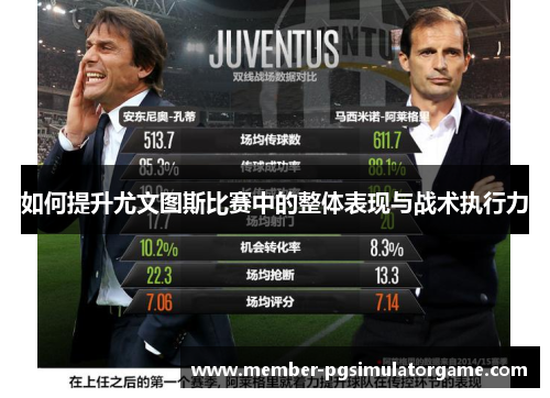 如何提升尤文图斯比赛中的整体表现与战术执行力