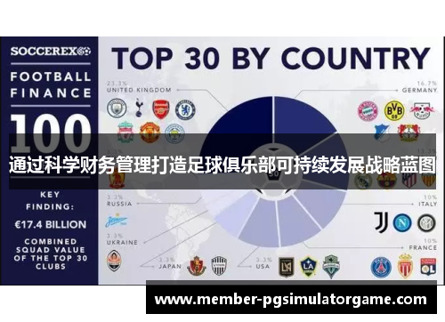 通过科学财务管理打造足球俱乐部可持续发展战略蓝图