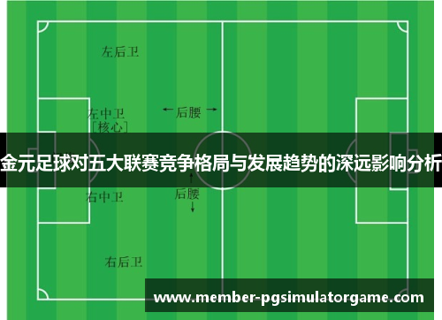 金元足球对五大联赛竞争格局与发展趋势的深远影响分析