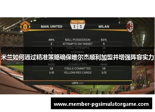 米兰如何通过精准策略确保维尔杰顺利加盟并增强阵容实力