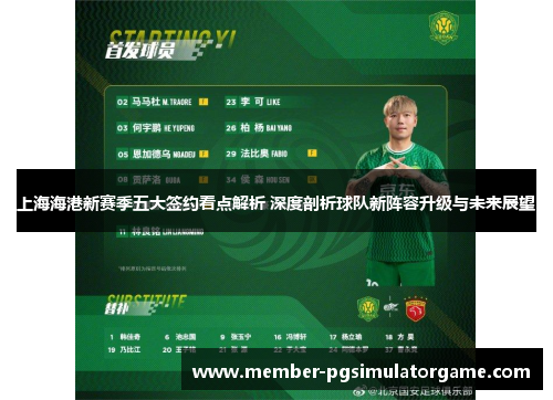 上海海港新赛季五大签约看点解析 深度剖析球队新阵容升级与未来展望