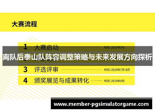 离队后泰山队阵容调整策略与未来发展方向探析