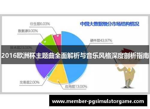 2016欧洲杯主题曲全面解析与音乐风格深度剖析指南
