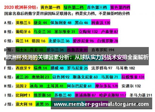 欧洲杯预测的关键因素分析：从球队实力到战术安排全面解析