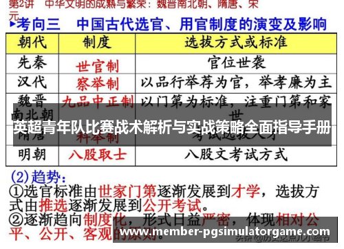 英超青年队比赛战术解析与实战策略全面指导手册