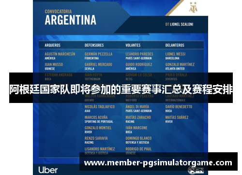 阿根廷国家队即将参加的重要赛事汇总及赛程安排