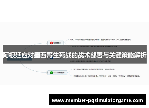 阿根廷应对墨西哥生死战的战术部署与关键策略解析