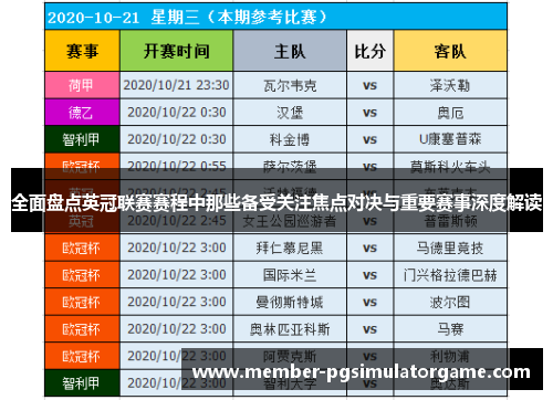 全面盘点英冠联赛赛程中那些备受关注焦点对决与重要赛事深度解读