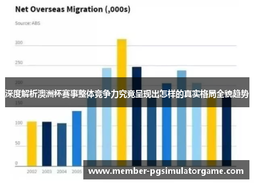 深度解析澳洲杯赛事整体竞争力究竟呈现出怎样的真实格局全貌趋势
