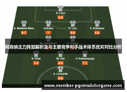 阿森纳主力阵型解析及与主要竞争对手战术体系优劣对比分析