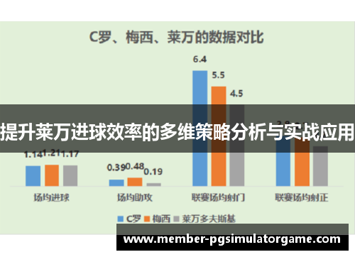 提升莱万进球效率的多维策略分析与实战应用