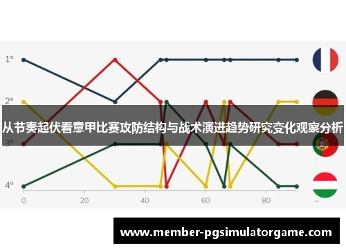 从节奏起伏看意甲比赛攻防结构与战术演进趋势研究变化观察分析