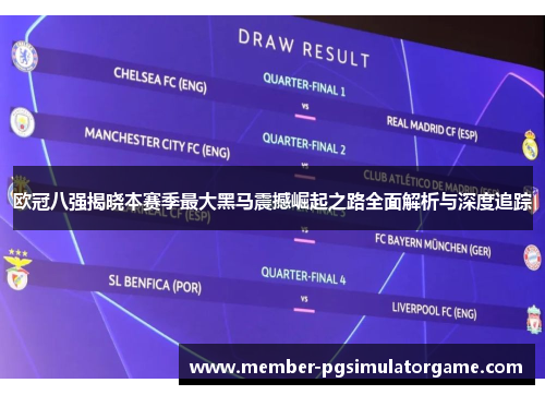 欧冠八强揭晓本赛季最大黑马震撼崛起之路全面解析与深度追踪
